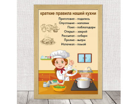 (32122) Постер на холсте «Краткие правила нашей кухни» 30х40 см
