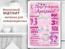 (32249) Магнит виниловый «Метрика для новорожденных» А5, А4, А3