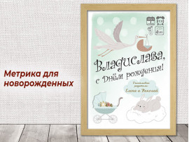 (32257) Плакат-постер «Метрика для новорожденных» на фотобумаге (глянец)