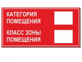 (31885) Наклейка-Знак "Категория помещения" 